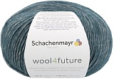 Wool4future